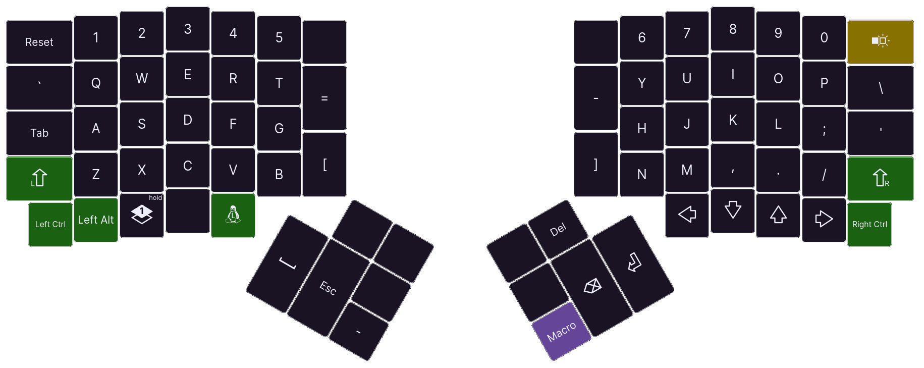 Keyboard Layout